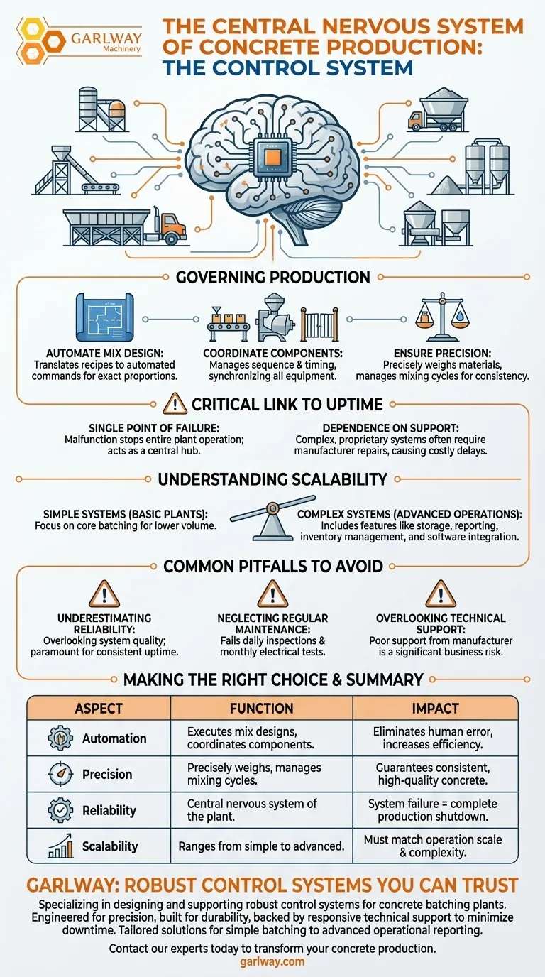 コンクリートプラントにおける制御システムの役割とは？信頼性の高い高品質生産のためのセントラルハブ ビジュアルガイド