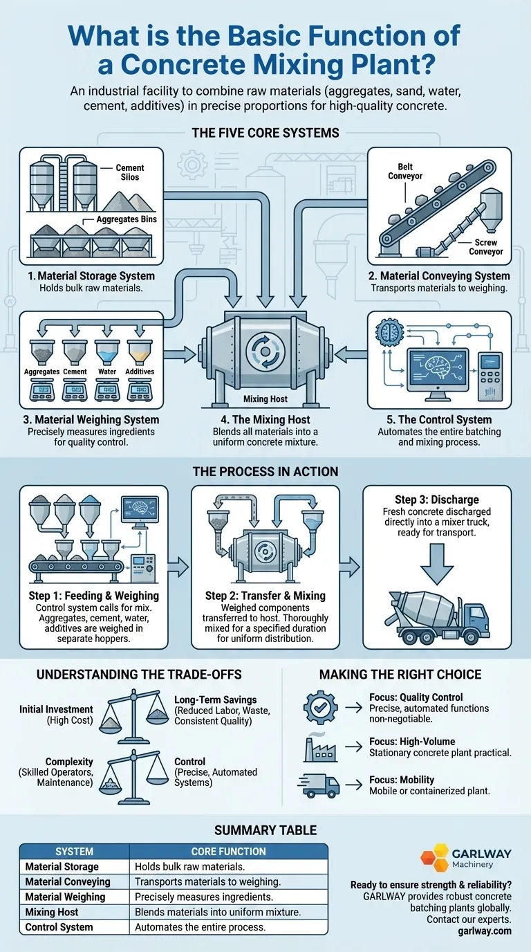 ما هي الوظيفة الأساسية لمصنع خلط الخرسانة؟ تحقيق الدقة والإنتاج بكميات كبيرة دليل مرئي
