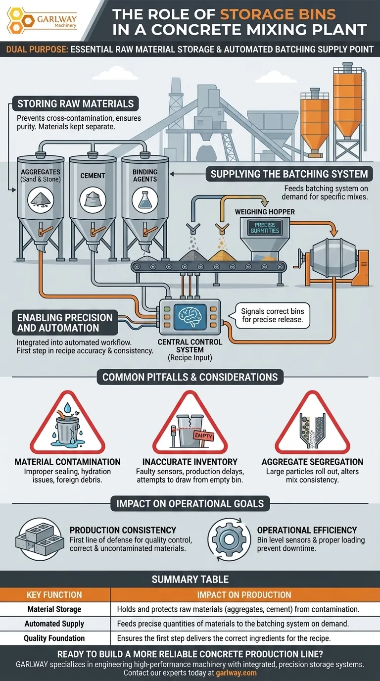 Welche Rolle spielen die Lagerbehälter in einer Betonmischanlage? Das Fundament der Qualitätskontrolle Visuelle Anleitung