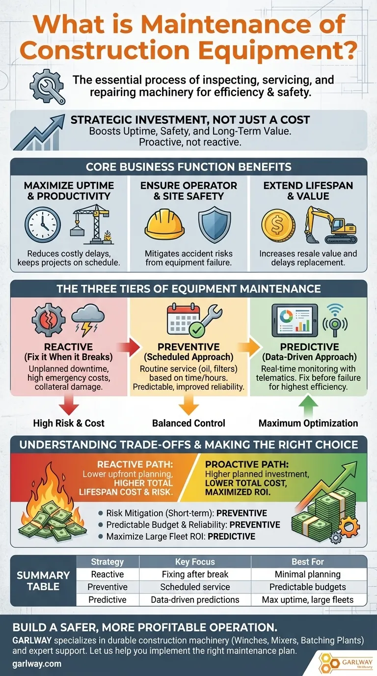 건설 장비 유지보수란 무엇인가요? 프로젝트의 가동 시간 및 안전성 향상 시각적 가이드