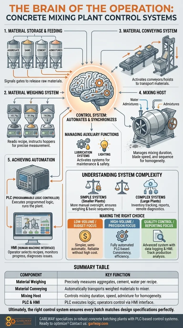 コンクリートプラントの制御システムはどのように機能しますか？精度と効率を実現する ビジュアルガイド