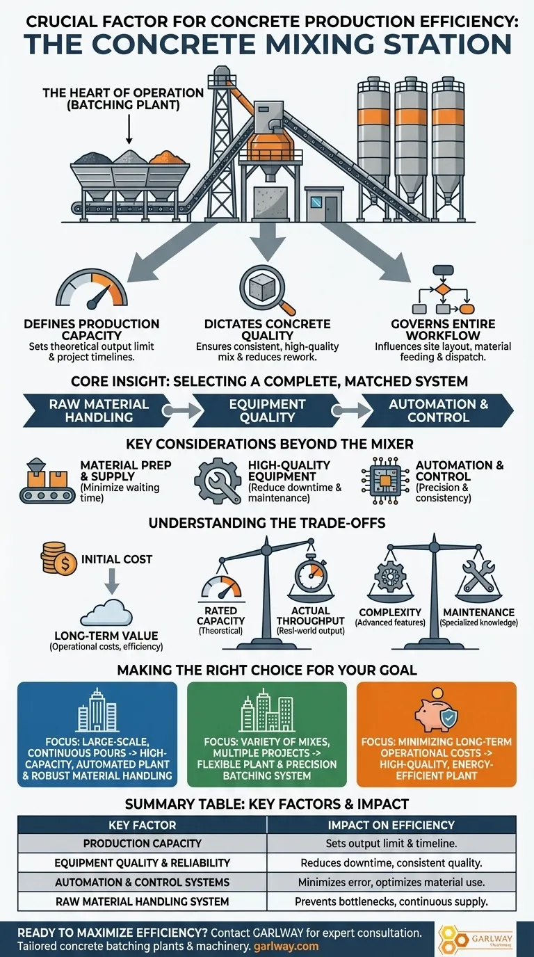 影响混凝土生产效率的关键因素是什么？选择合适的搅拌站，最大化产量 图解指南