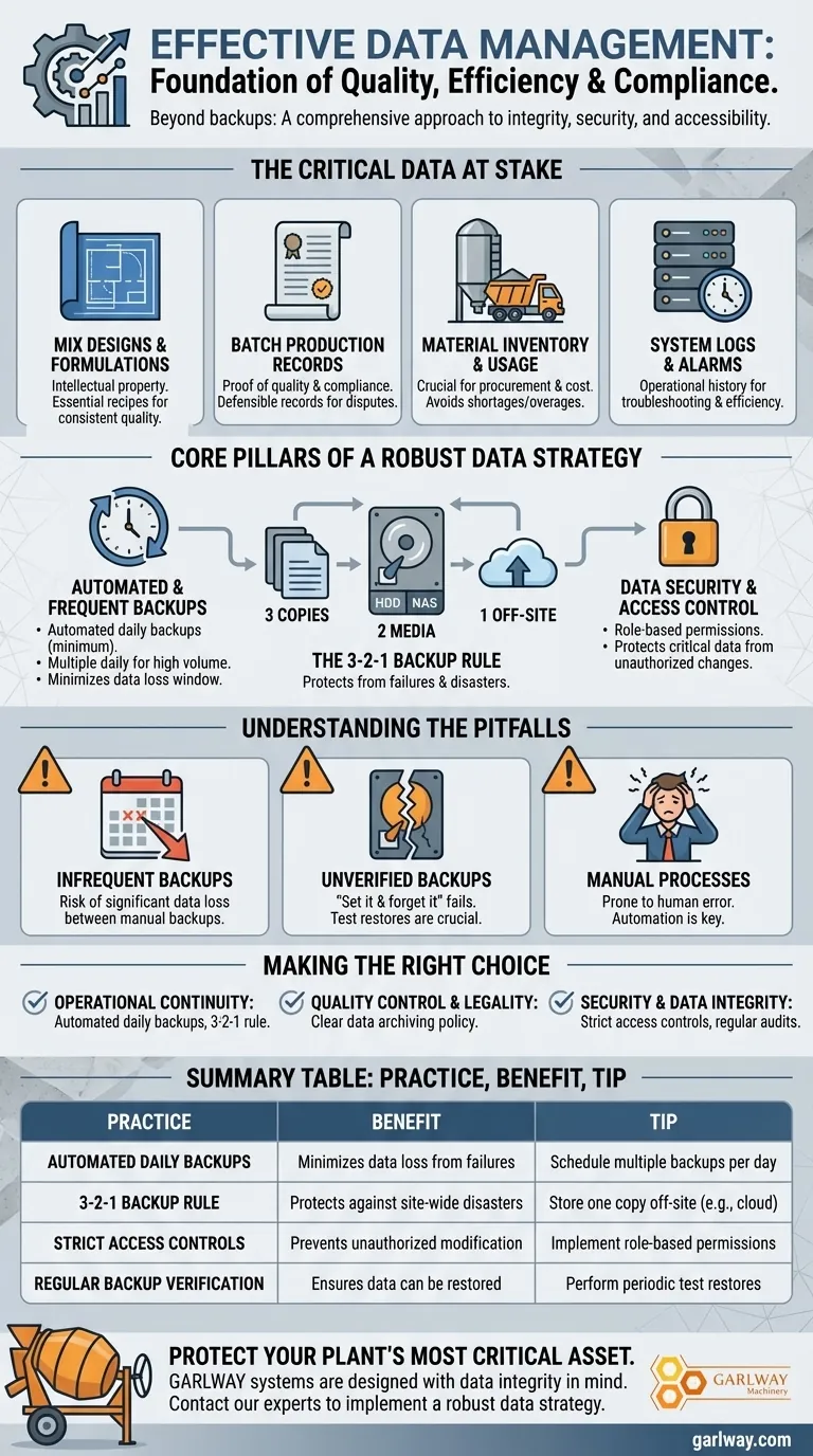 Quelles sont les pratiques recommandées pour la gestion des données dans les centrales à béton ? Assurez la qualité et la conformité grâce à une stratégie robuste Guide Visuel
