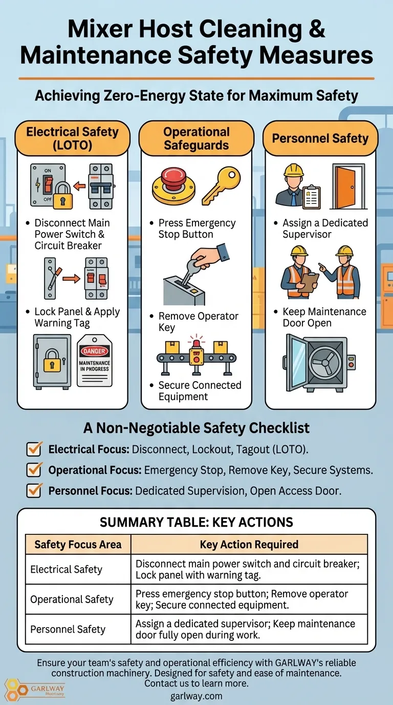 Quais medidas de segurança devem ser observadas durante a limpeza e manutenção do host da betoneira? Passos Essenciais para um Estado de Energia Zero Guia Visual