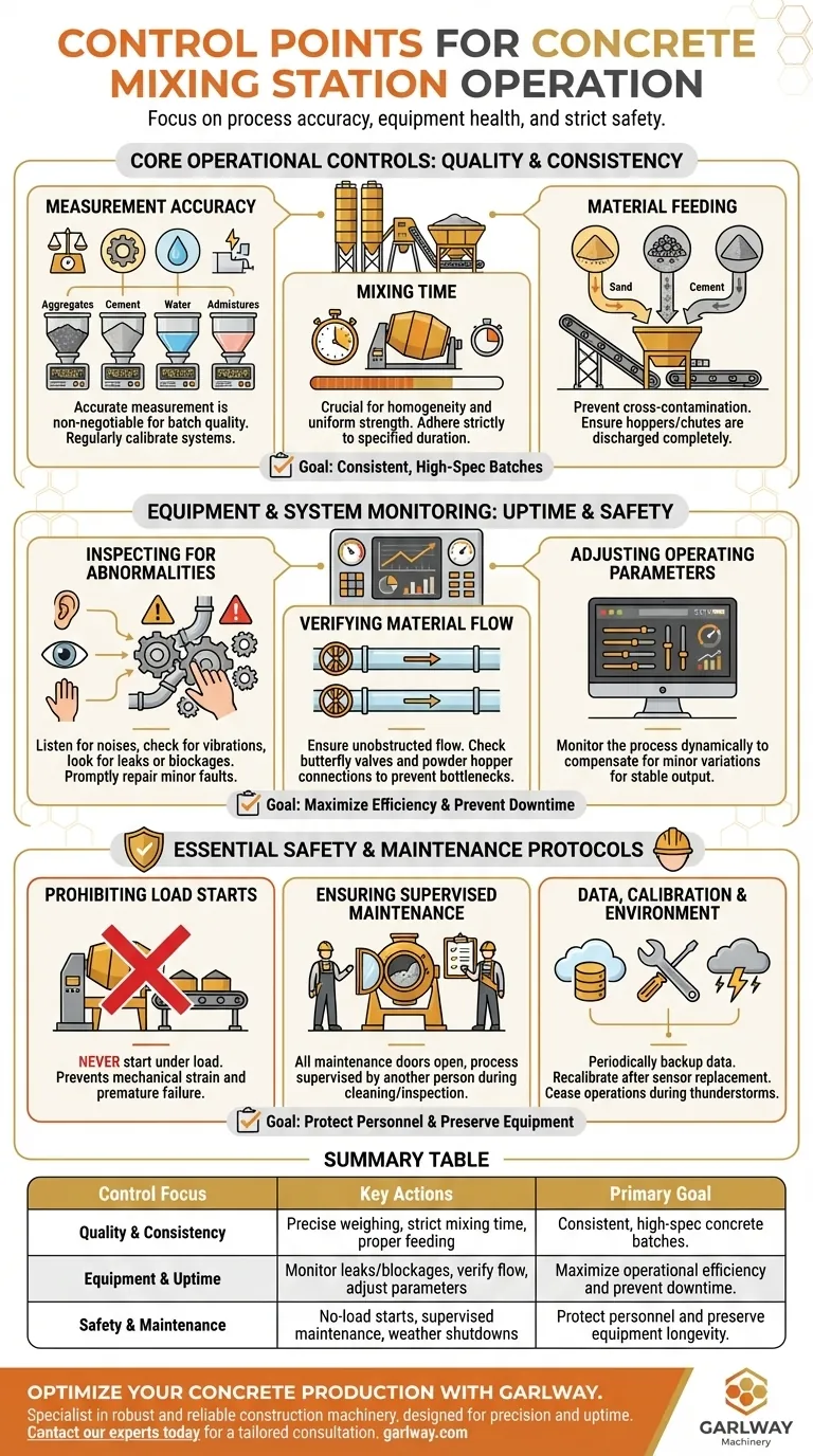 ¿Qué se debe controlar durante la operación de una planta de mezcla de concreto? Garantizar la calidad y la eficiencia Guía Visual