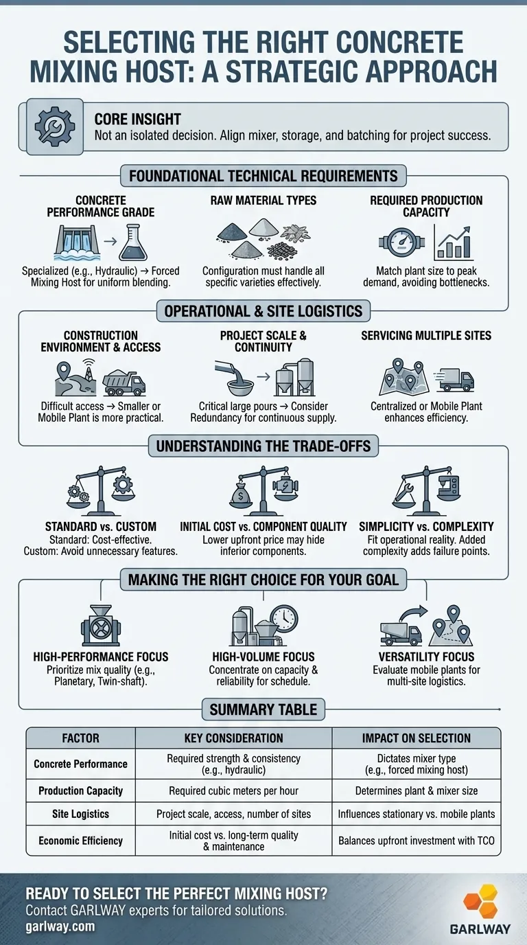 在选择混凝土搅拌站的搅拌主机时，应考虑哪些因素？确保最佳的工厂性能 图解指南