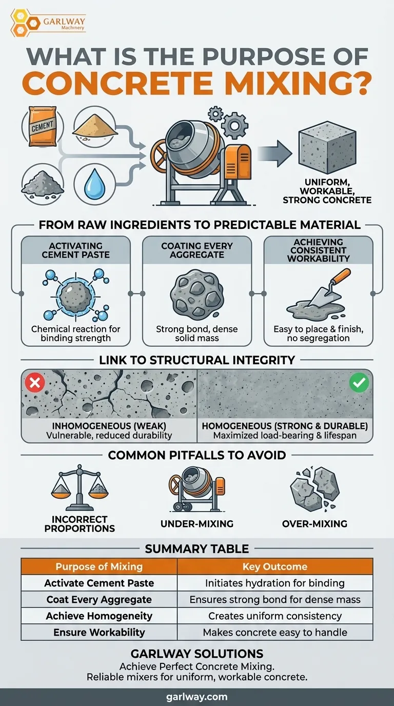 Qual é o propósito da mistura de concreto? Construir Estruturas Fortes e Duráveis Guia Visual