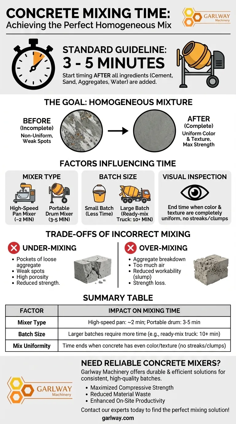 콘크리트 믹서 기계에서 콘크리트를 혼합하는 데 얼마나 많은 시간이 걸립니까? 강도 및 효율성 최적화 시각적 가이드