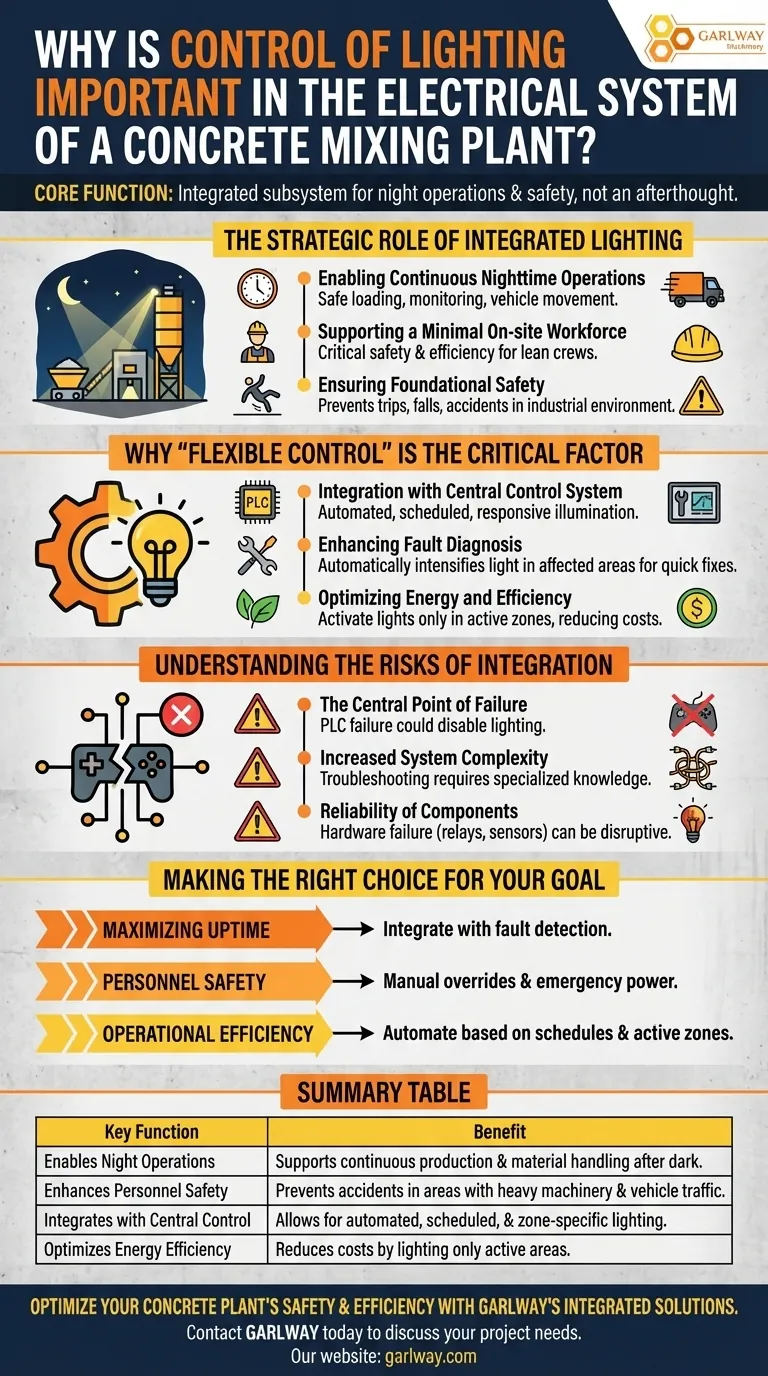 コンクリートプラントの電気システムにおける照明制御はなぜ重要なのでしょうか？ ビジュアルガイド