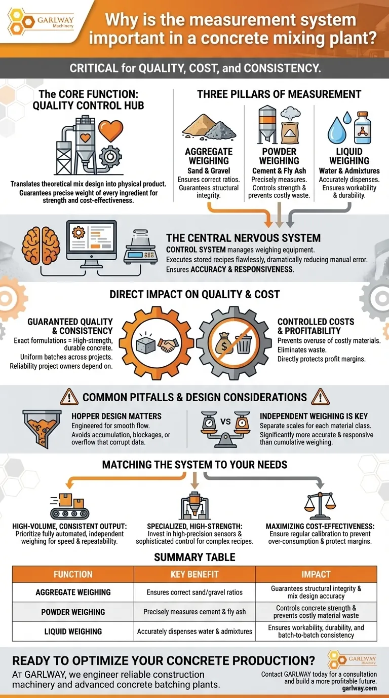 混凝土搅拌站的计量系统为何如此重要？确保质量与控制成本 图解指南