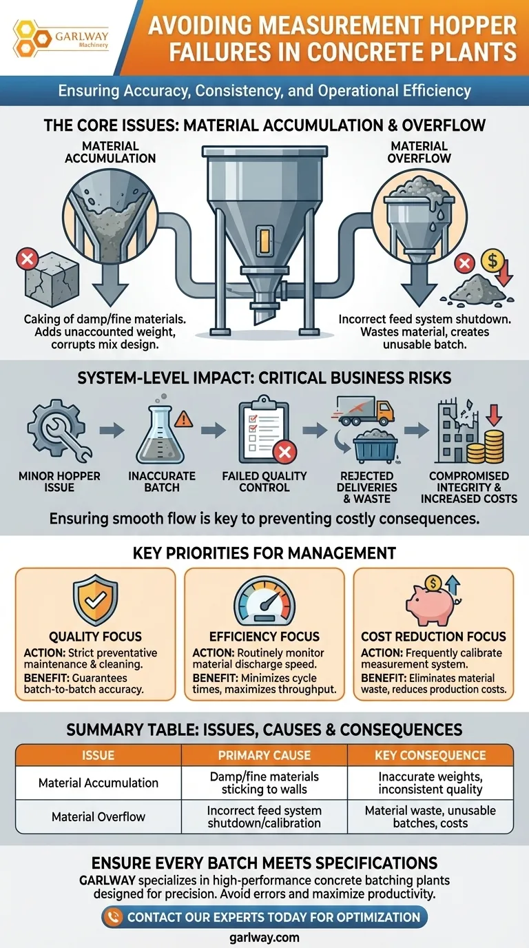 콘크리트 혼합 플랜트의 계량 호퍼에서 피해야 할 문제는 무엇입니까? 비용이 많이 드는 배치 오류 방지 시각적 가이드