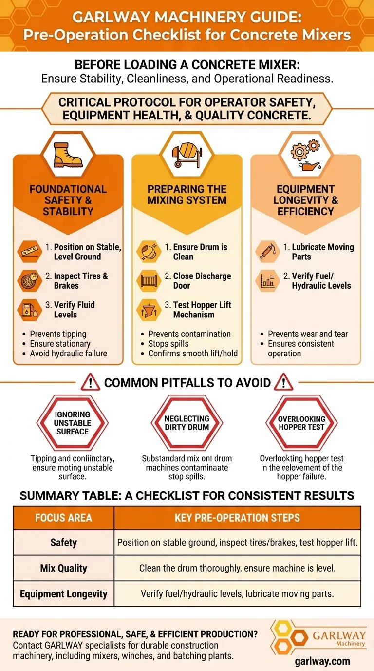 ¿Qué se debe hacer antes de añadir la mezcla a la tolva de una hormigonera? Garantice la seguridad y la calidad en cada lote Guía Visual