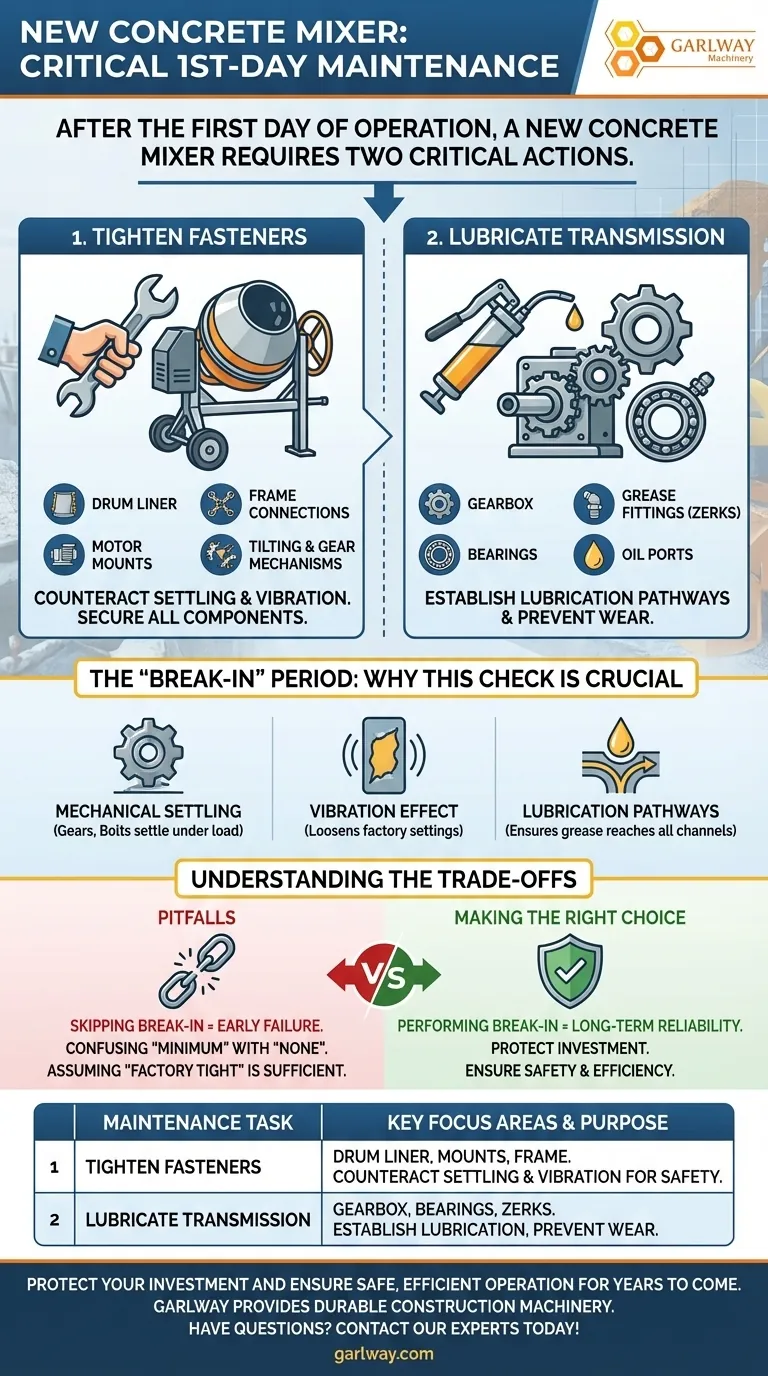 새 콘크리트 믹서기를 하루 사용한 후 필요한 유지보수는 무엇인가요? 필수 첫날 길들이기 안내 시각적 가이드