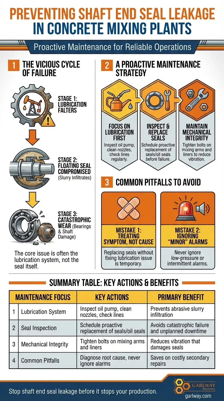 ما هي إجراءات الصيانة التي تمنع تسرب مانع تسرب نهاية العمود؟ استراتيجية استباقية لمحطات الخلط دليل مرئي