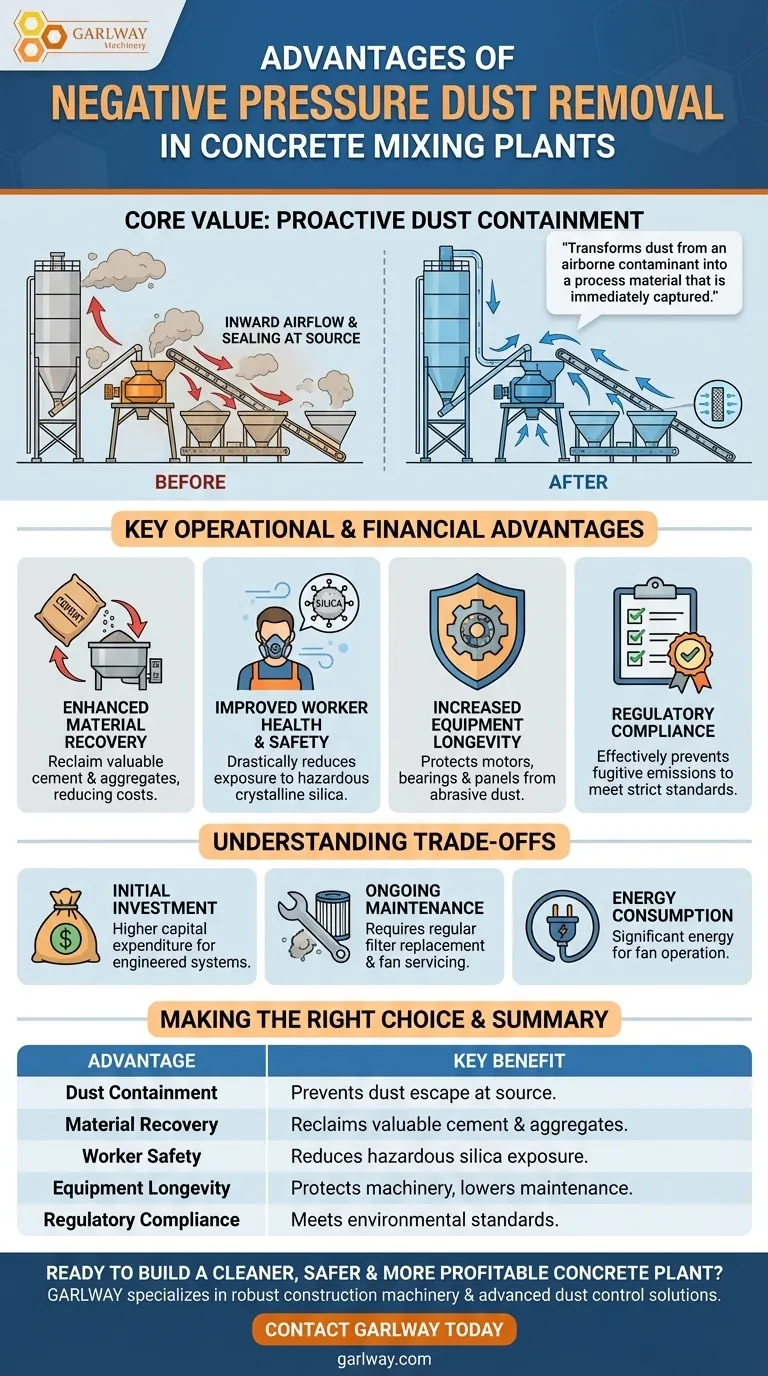Quais são as vantagens de um sistema de remoção de poeira de pressão negativa? Obtenha contenção superior de poeira para sua planta Guia Visual