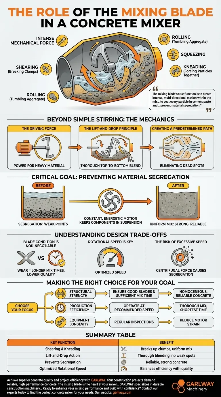 Quel est le rôle de la pale de malaxage dans une bétonnière ? Conçue pour un béton parfait et homogène Guide Visuel