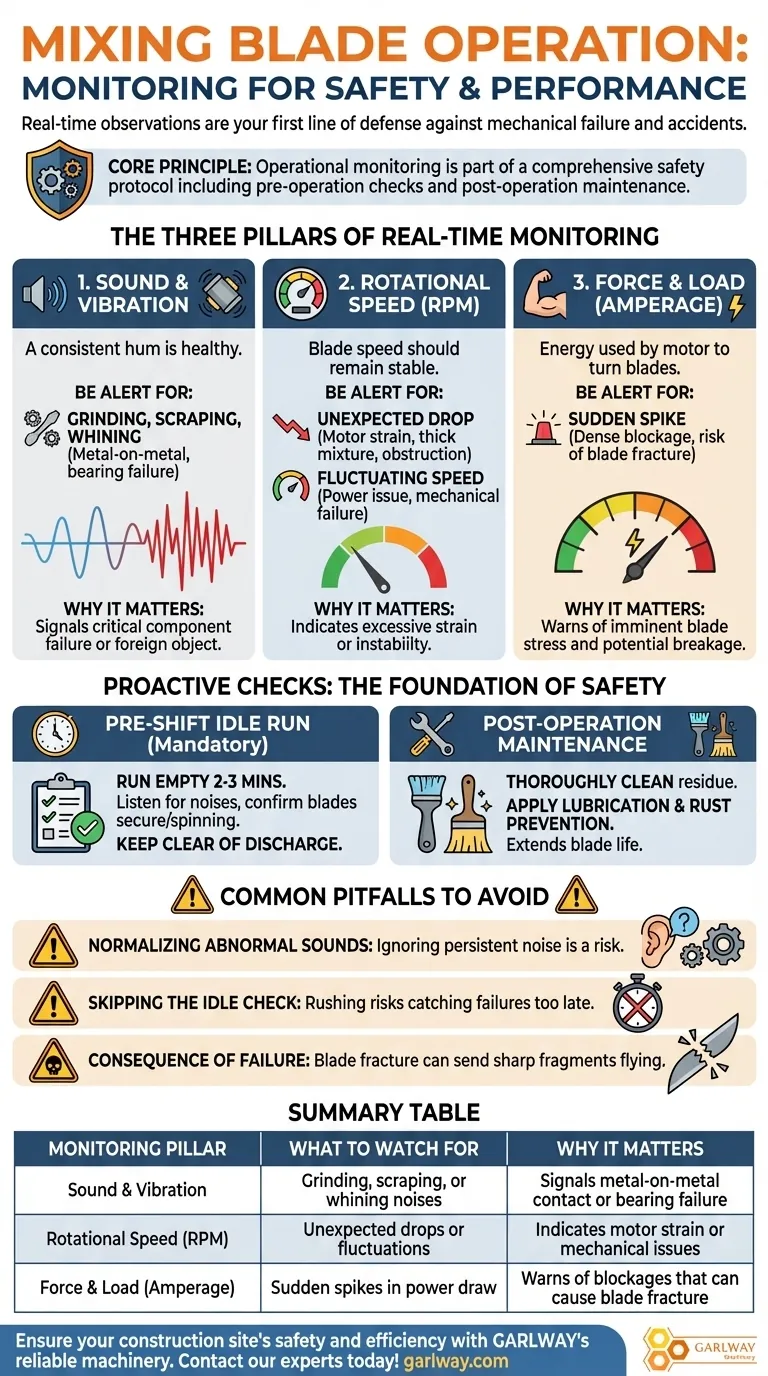 ما الذي يجب مراقبته أثناء تشغيل شفرة الخلط؟ ضمان السلامة ومنع الفشل الكارثي دليل مرئي