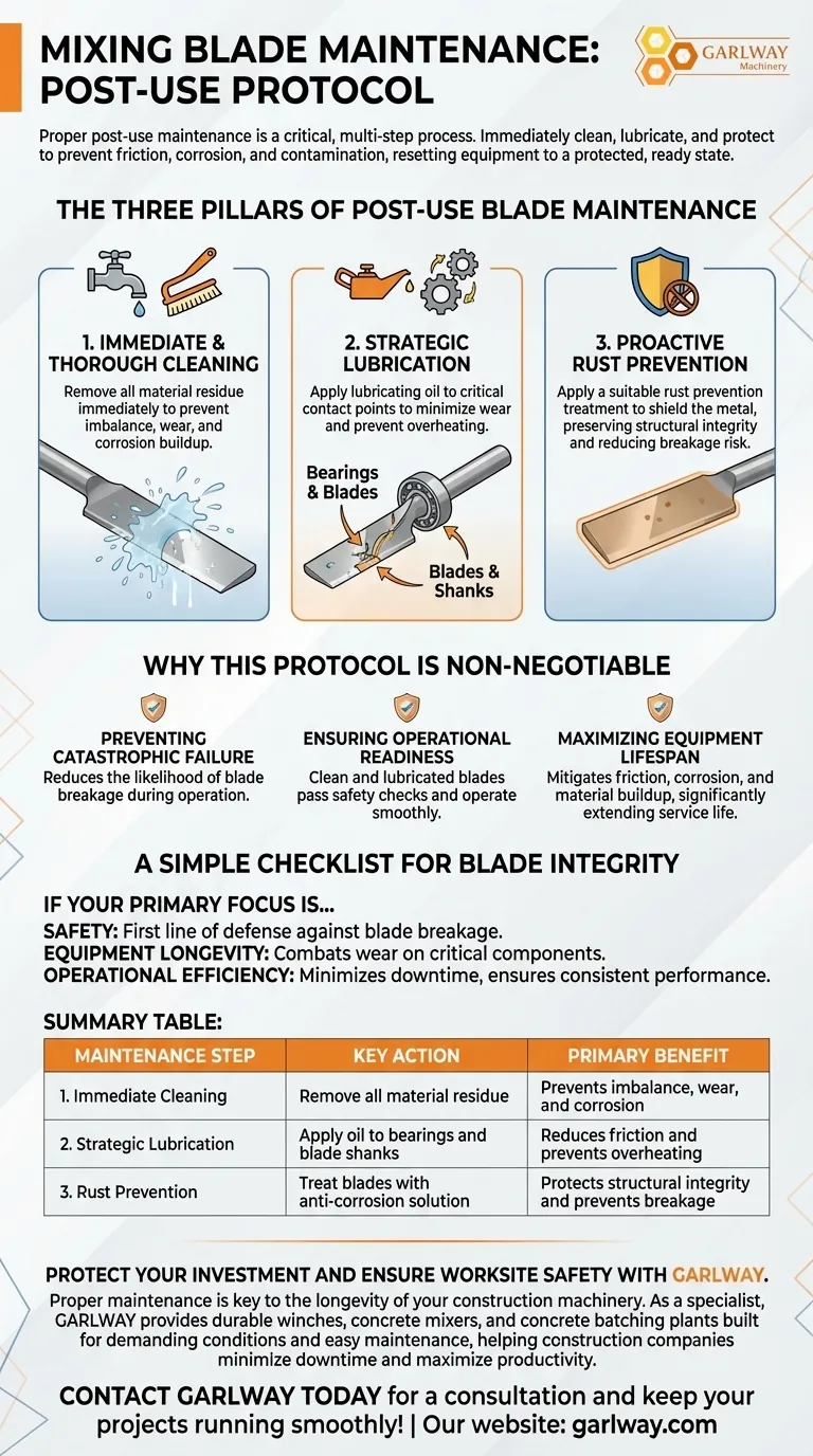Quel entretien doit être effectué après l'utilisation de la lame de mélange ? Un guide en 3 étapes pour maximiser la durée de vie Guide Visuel