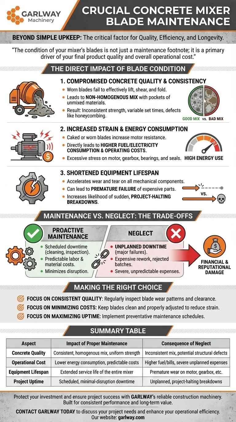 Por que a manutenção adequada da pá misturadora é crucial para a betoneira? Garanta Qualidade e Reduza Custos Guia Visual