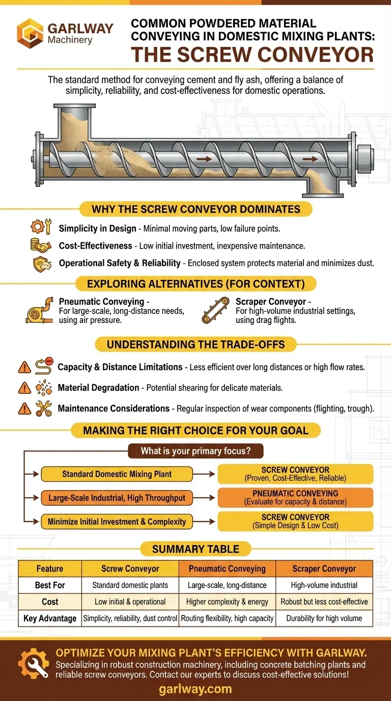 Каков распространенный метод транспортировки порошкообразных материалов на отечественных смесительных установках? Стандарт — шнековый конвейер Визуальное руководство