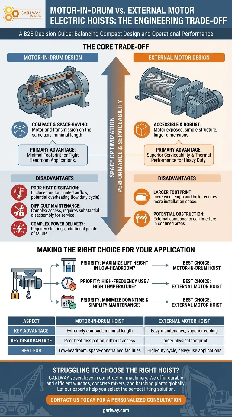 Quels sont les avantages et les inconvénients des palans électriques à câble avec le moteur à l'intérieur du tambour ? | Compromis de conception compacte Guide Visuel