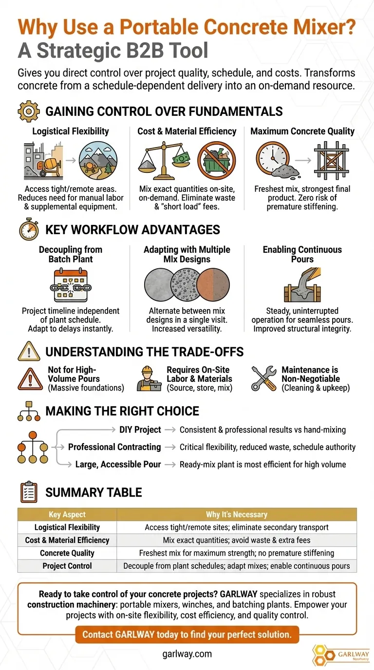 Pourquoi est-il nécessaire d'utiliser une bétonnière portable ? Gagnez un contrôle total et de l'efficacité Guide Visuel