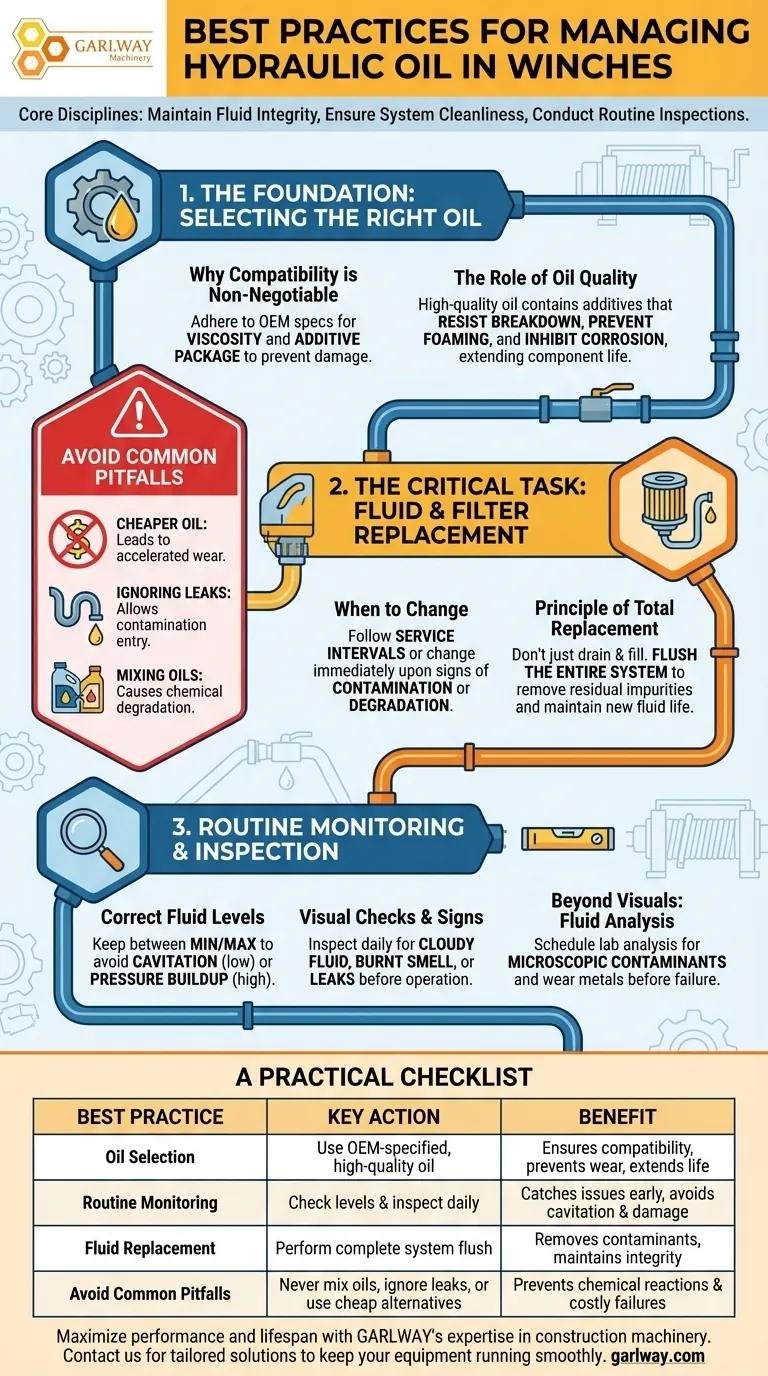 Quelles sont les meilleures pratiques pour gérer l'huile hydraulique des treuils ? Assurer une fiabilité et une longévité maximales Guide Visuel