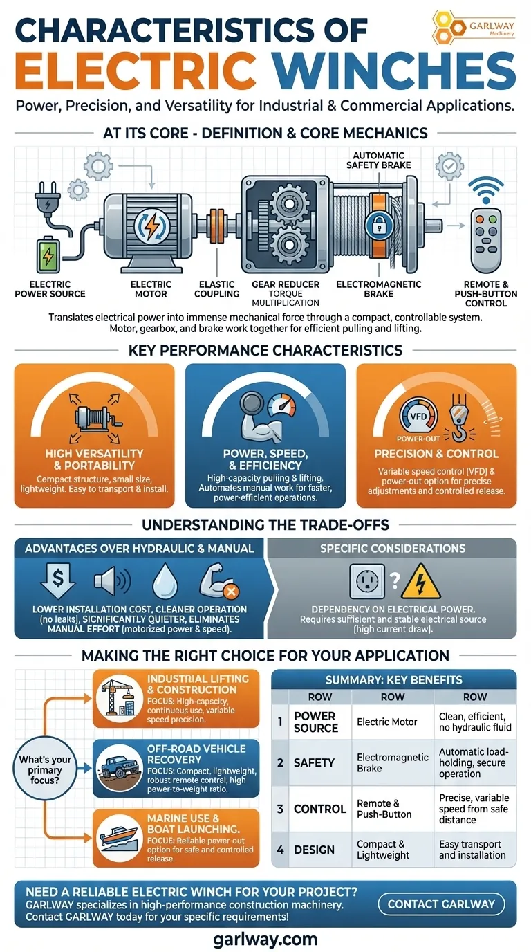 What are the characteristics of electric winches? Power, Precision, and Portability Explained Visual Guide