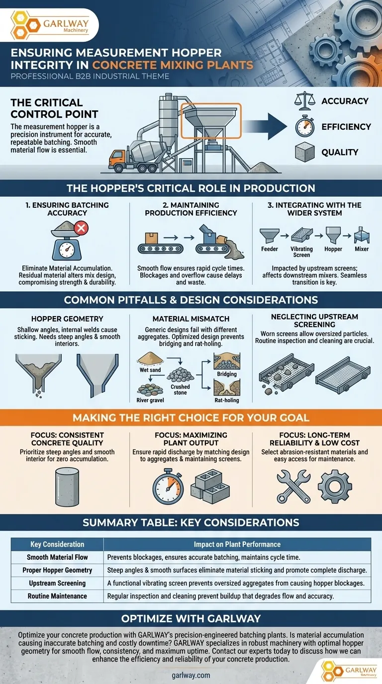 在混凝土搅拌站的计量斗方面，应确保什么？保证准确性和效率 图解指南