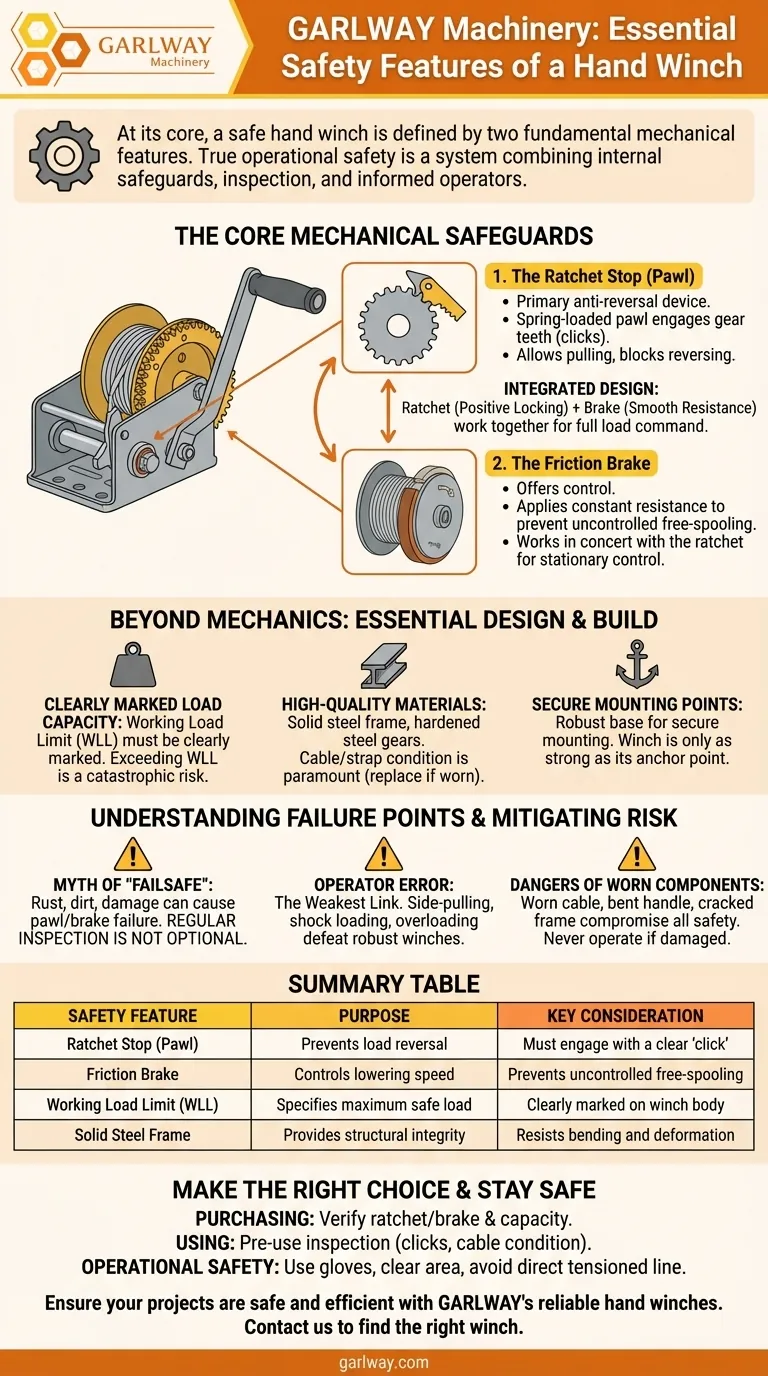 ハンドウインチにはどのような安全機能が必要ですか？確実な荷物の取り扱いを保証する ビジュアルガイド