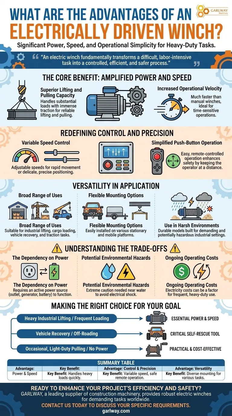 ما هي مزايا الرافعة الكهربائية؟ عزز القوة والسرعة والسلامة لمشاريعك دليل مرئي
