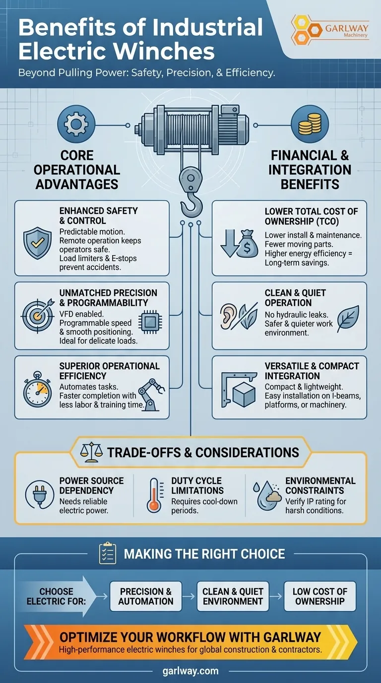 ما هي الفوائد الرئيسية لاستخدام الرافعات الكهربائية في التطبيقات الصناعية؟ تعزيز السلامة والكفاءة دليل مرئي