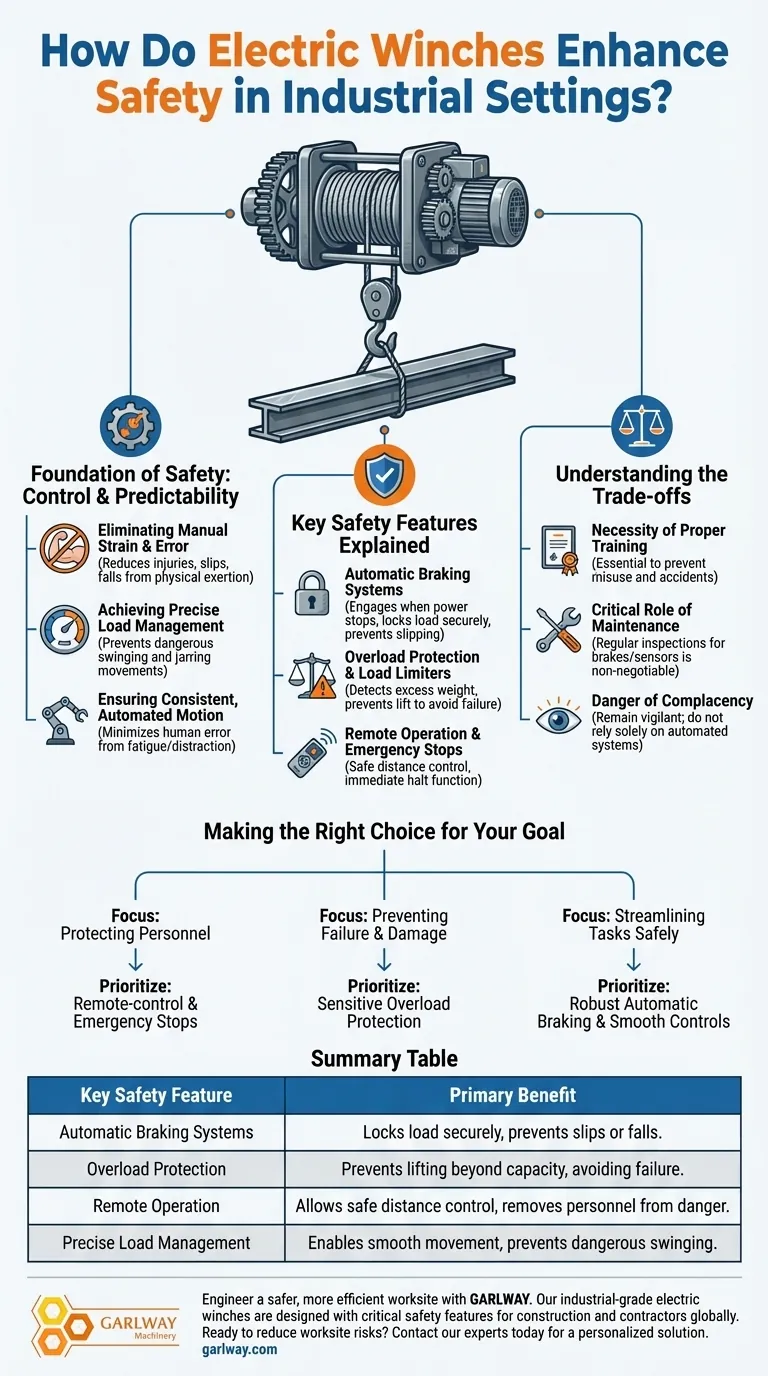 How do electric winches enhance safety in industrial settings? Boost Worksite Safety with Automated Control Visual Guide