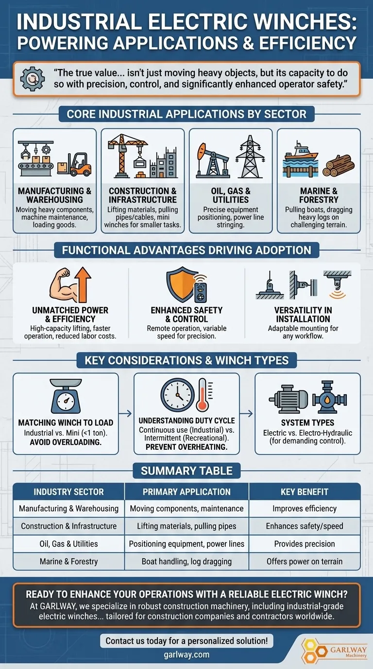 في أي أنواع من التطبيقات الصناعية يمكن استخدام الرافعات الكهربائية؟ تعزيز الكفاءة والسلامة دليل مرئي