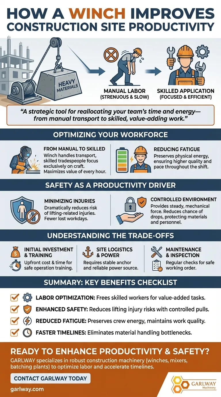 建設現場でのウインチの使用は、生産性をどのように向上させますか？ 効率と安全性を向上させる ビジュアルガイド