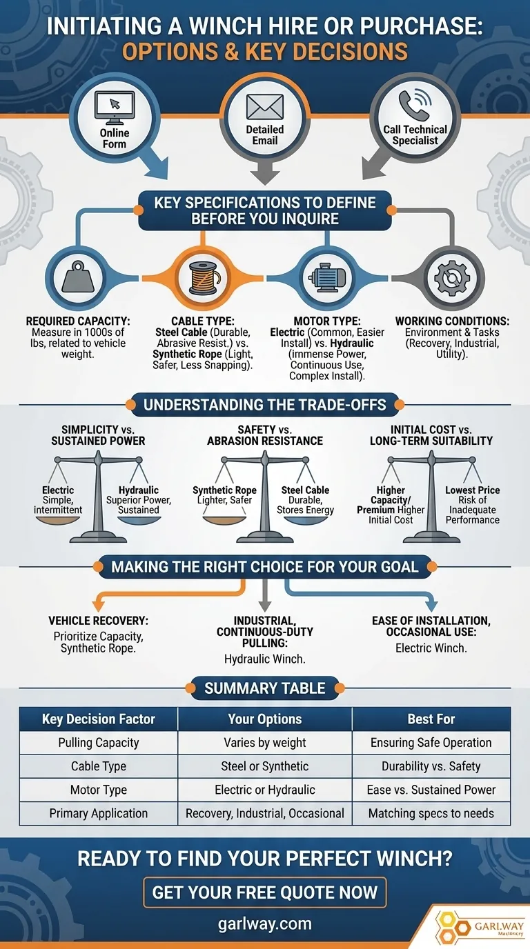 Quelles sont les options pour louer ou acheter un treuil ? Obtenez des conseils d'experts Guide Visuel