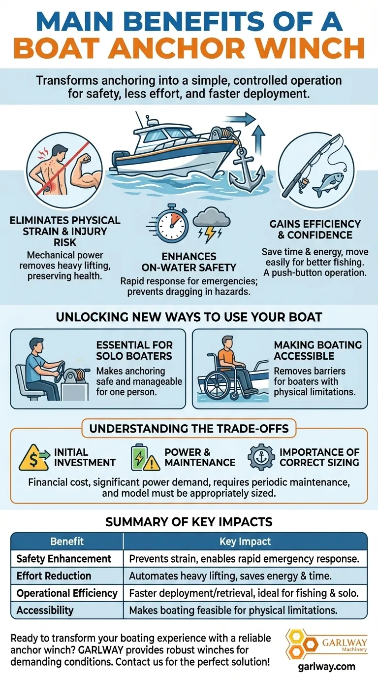 Quais são os principais benefícios de um guincho de âncora de barco? Aumente a segurança e a eficiência da sua embarcação Guia Visual