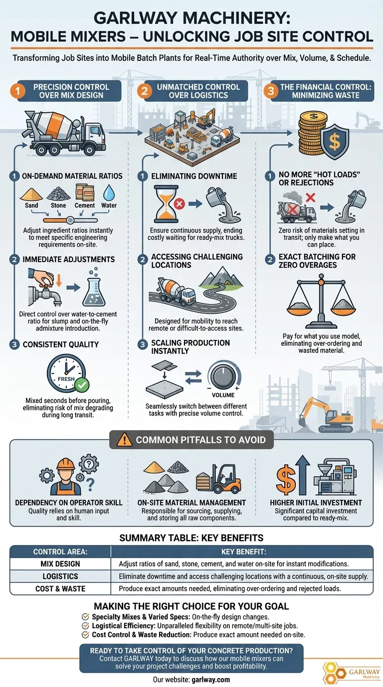 ¿Qué beneficios de control ofrecen las mezcladoras móviles? Obtenga control total del concreto en el sitio Guía Visual