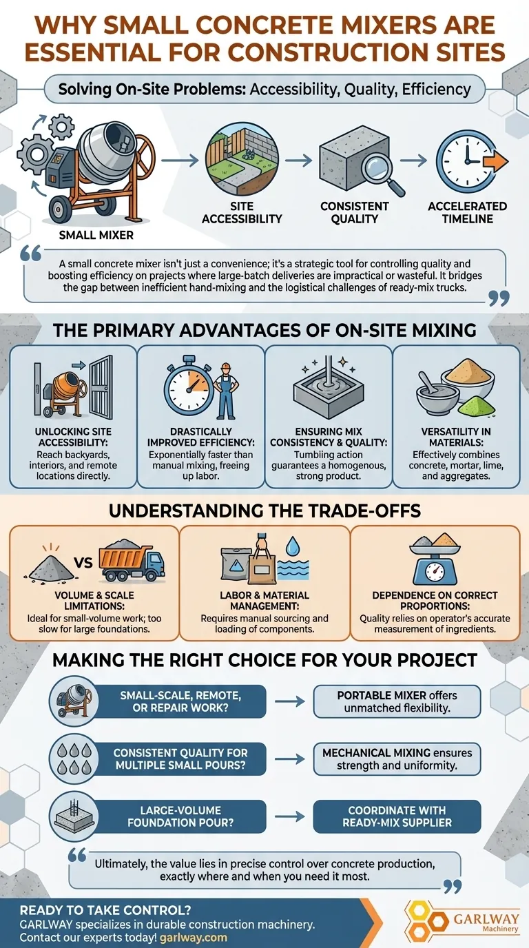 ¿Por qué las hormigoneras pequeñas son especialmente útiles en las obras? Aumentan la eficiencia y el control de calidad Guía Visual