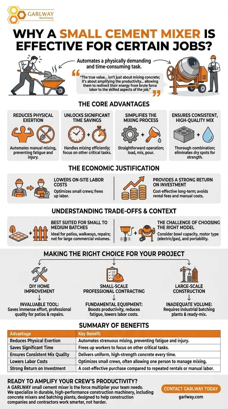 Pourquoi un petit malaxeur à ciment est-il considéré comme efficace pour certains travaux ? Augmentez la productivité et économisez de la main-d'œuvre Guide Visuel