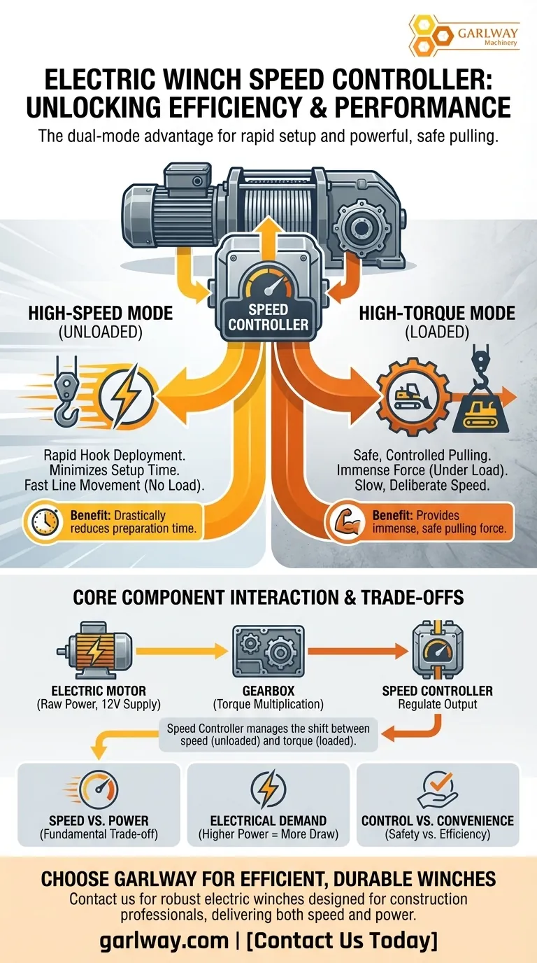전기 윈치의 속도 조절기가 제공하는 성능 기능은 무엇인가요? 복구 효율성 극대화 시각적 가이드