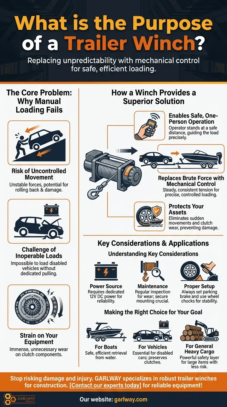 Qual é o propósito de um guincho de reboque? Alcance Carregamento Pesado Seguro e Sem Esforço Guia Visual