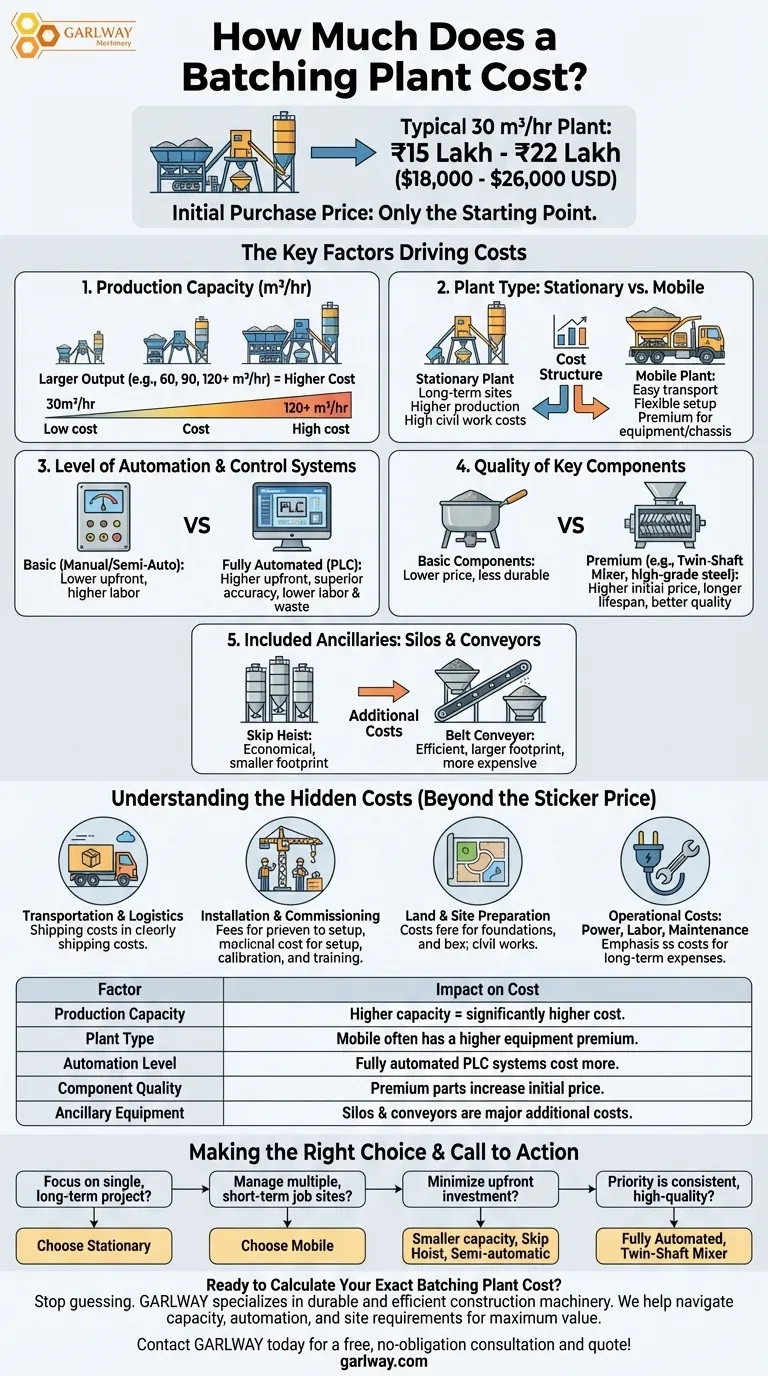Combien coûte une centrale à béton ? Découvrez l'investissement réel pour votre projet Guide Visuel