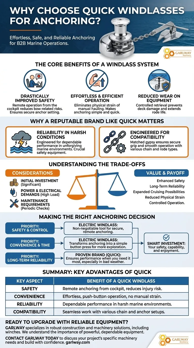 Pourquoi choisir les guindeaux Quick pour l'ancrage ? Améliorez la sécurité et le contrôle sur l'eau Guide Visuel