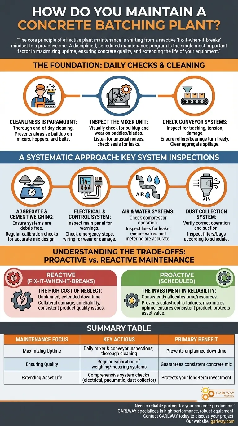 콘크리트 배치 플랜트 유지보수 방법은 무엇인가요? 가동 시간 극대화 및 장비 수명 연장 시각적 가이드