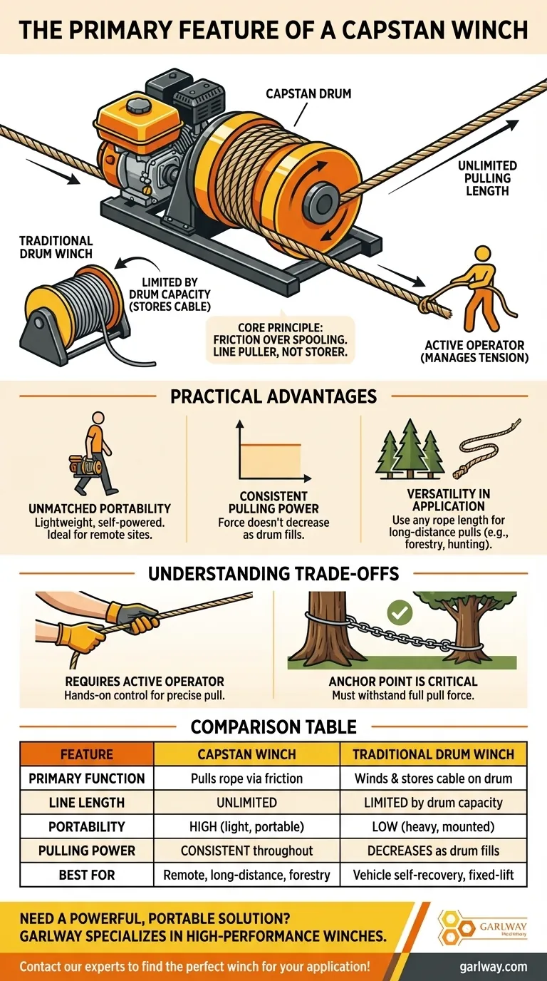 Quelle est la caractéristique principale d'un treuil à cabestan ? Puissance de traction illimitée sans tambour Guide Visuel