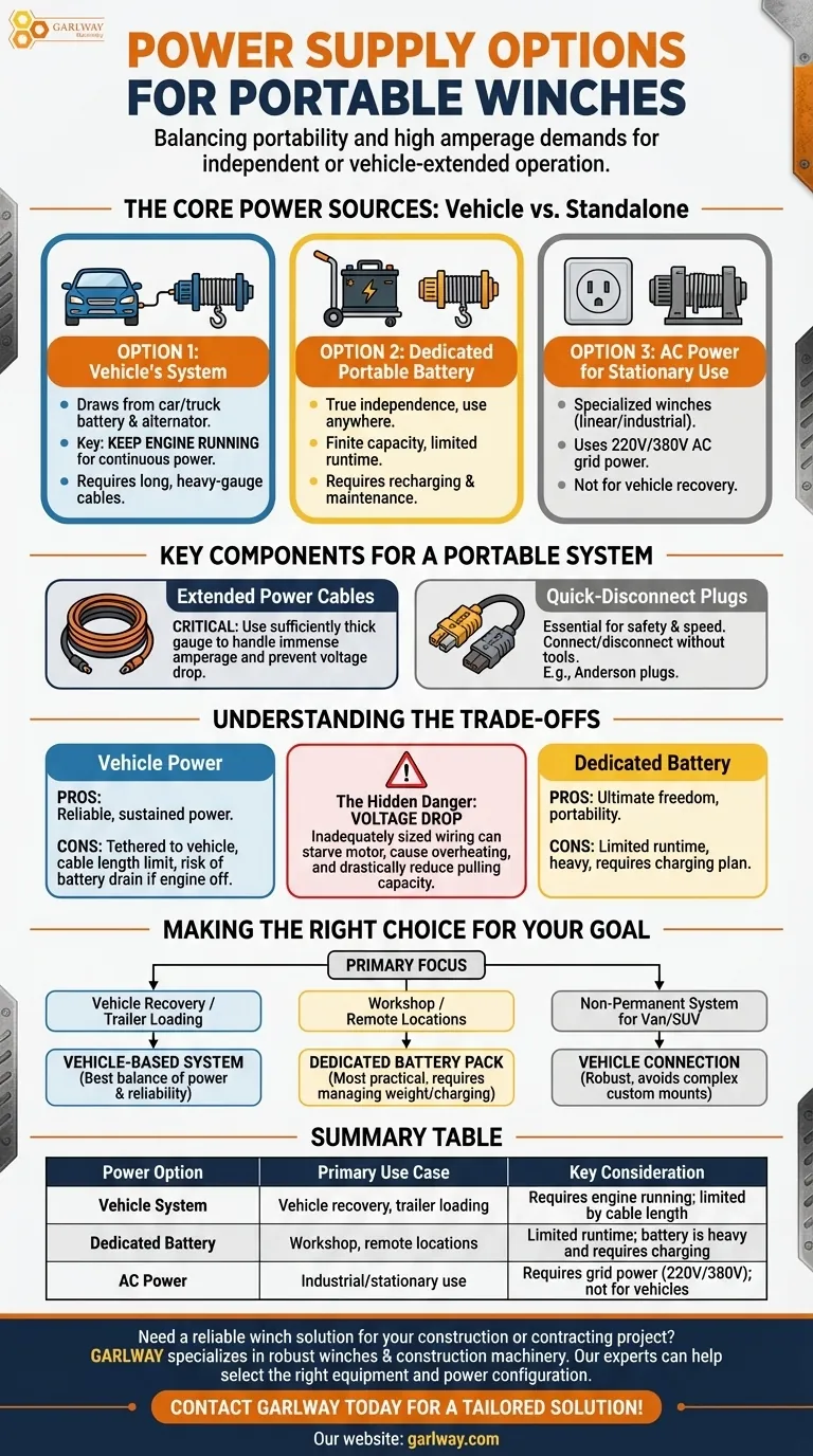 为便携式绞盘讨论了哪些电源选项？为您的工作选择合适的电源 图解指南