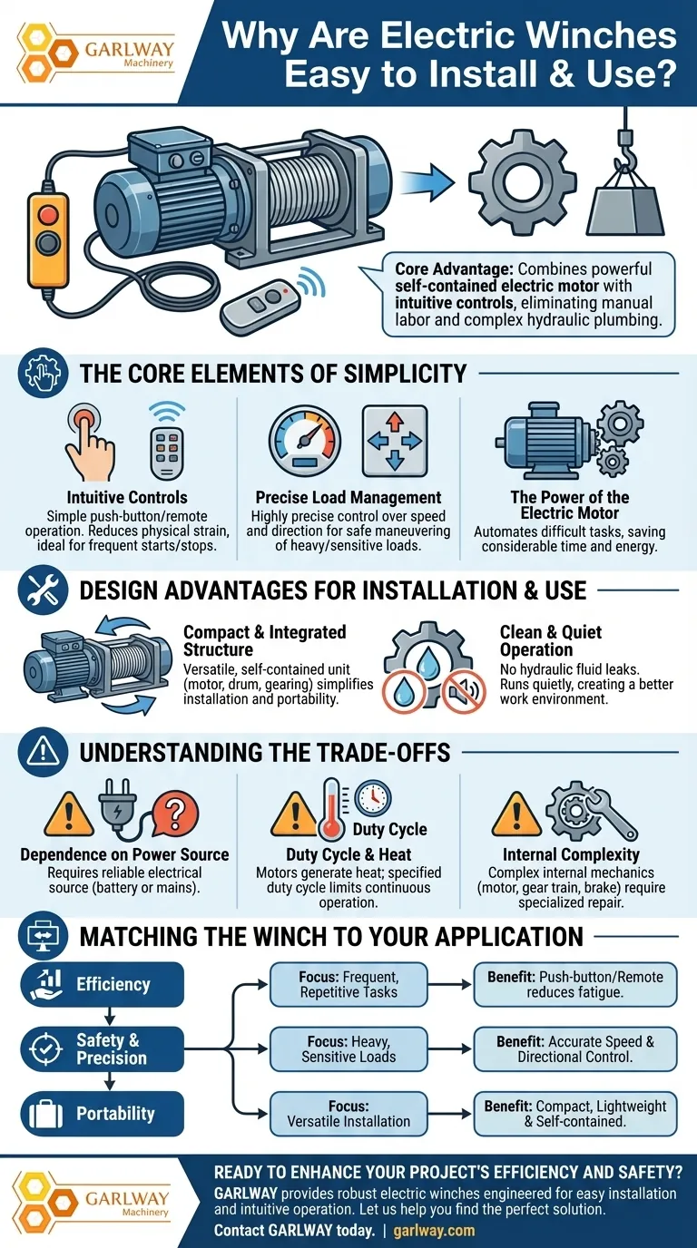 Qu'est-ce qui rend les treuils électriques faciles à installer et à utiliser ? Un guide pour soulever des charges lourdes sans effort Guide Visuel