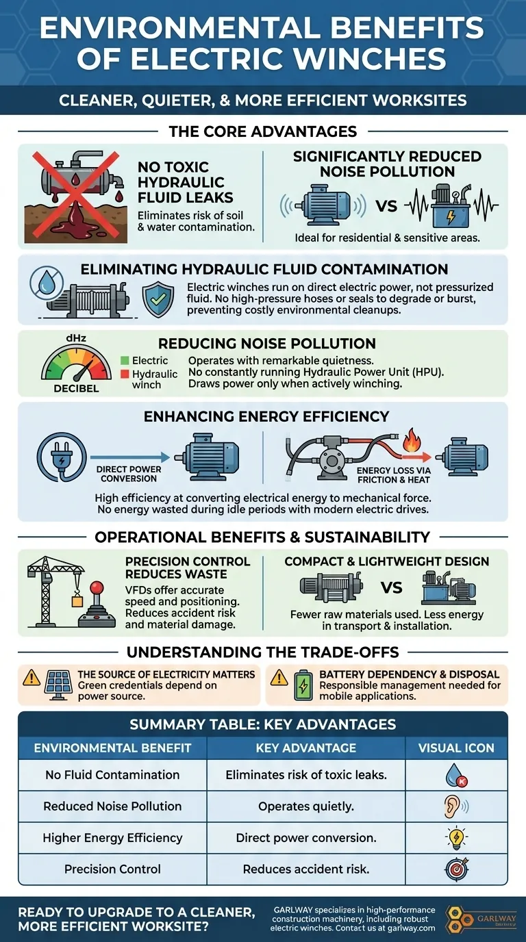电动绞车的环境效益是什么？打造更清洁、更安静的施工现场 图解指南
