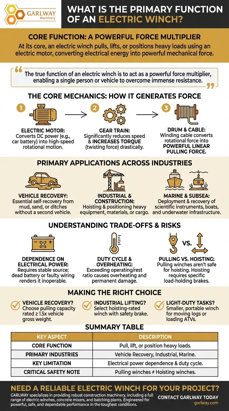 Quelle est la fonction principale d'un treuil électrique ? Un puissant multiplicateur de force pour le levage de charges lourdes Guide Visuel